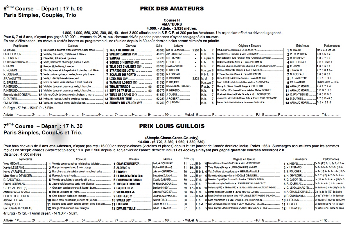 course ploermel 2