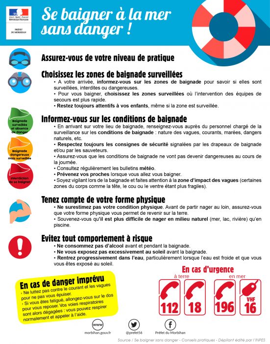 conseils baignade