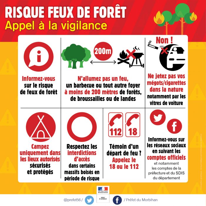 consignes-feux-foret