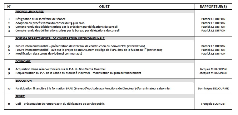 plo-1