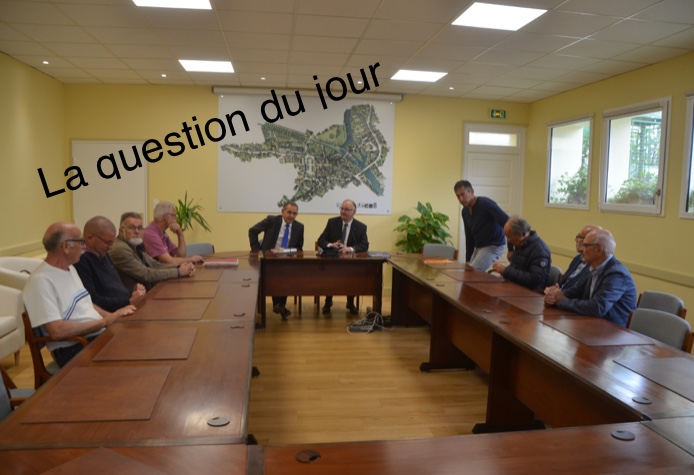 question