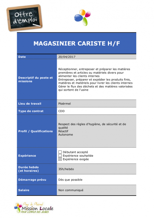 Pays de Ploërmel. Moins de 25 ans : voici 10 emplois pour 