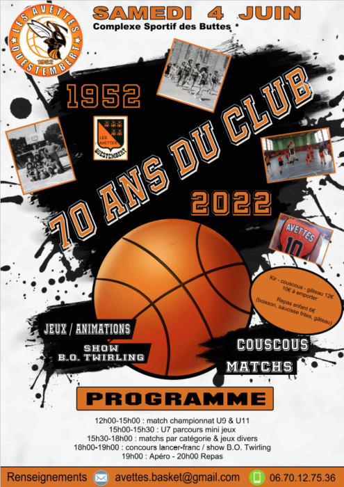 Jeu Basket apéro