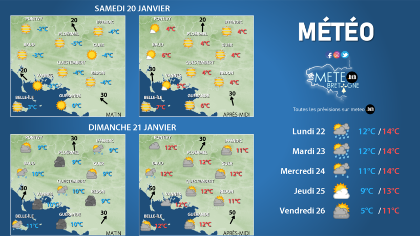 Météo. La douceur revient dimanche avec la pluie et le vent